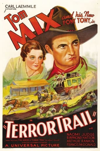 След террора (1933)